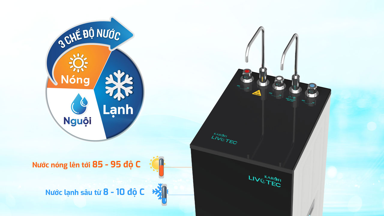 karofi-livotec-628 3 chế độ